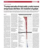 Trump sacude el mercado: así responde el Ibex 35
